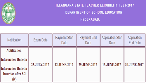 ts tet 2017 answer key