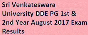 Sri Venkateswara University DDE PG 1st & 2nd Year August 2017 Exam Results