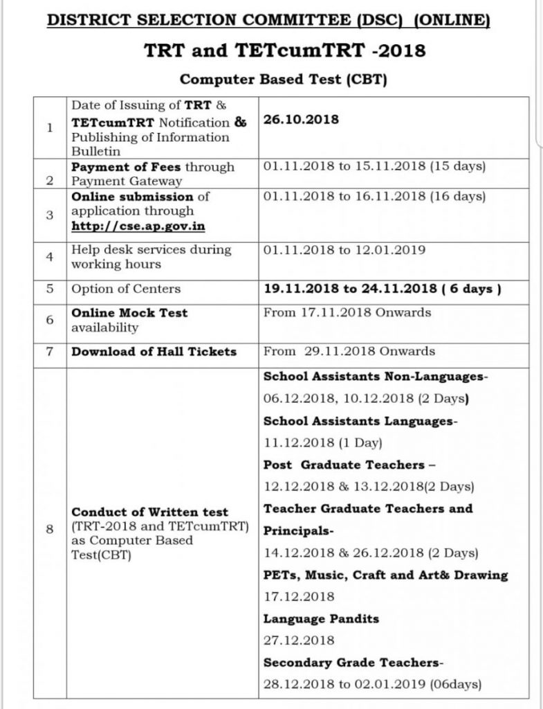 AP DSC Notification 2018 full details