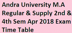 Andra University M.A Regular & Supply 2nd & 4th Sem Apr 2018 Exam Time Table
