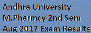 Andhra University M.Pharmcy 2nd Sem Aug 2017 Exam Results