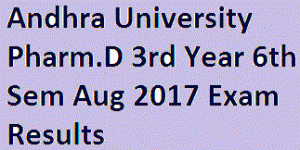 Andhra University Pharm.D 3rd Year 6th Sem Aug 2017 Exam Results
