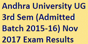 Andhra University UG 3rd Sem (Admitted Batch 2015-16) Nov 2017 Exam Results