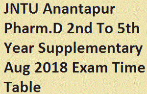 JNTU Anantapur Pharm.D 2nd To 5th Year Supplementary Aug 2018 Exam Time Table