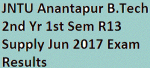 JNTU Anantapur B.Tech 2nd Yr 1st Sem R13 Supply Jun 2017 Exam Results