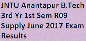 JNTU Anantapur B.Tech 3rd Yr 1st Sem R09 Supply June 2017 Exam Results