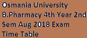 Osmania University B.Pharmacy 4th Year 2nd Sem Aug 2018 Exam Time Table