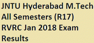 JNTU Hyderabad M.Tech All Semesters (R17) RVRC Jan 2018 Exam Results