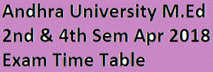 Andhra University M.Ed 2nd & 4th Sem Apr 2018 Exam Time Table