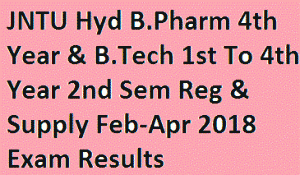JNTU Hyd B.Pharm 4th Year & B.Tech 1st To 4th Year 2nd Sem Reg & Supply Feb-Apr 2018 Exam Results 