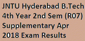 JNTU Hyderabad B.Tech 4th Year 2nd Sem (R07) Supplementary Apr 2018 Exam Results