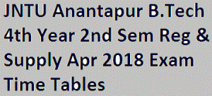 JNTU Anantapur B.Tech 4th Year 2nd Sem Reg & Supply Apr 2018 Exam Time Tables