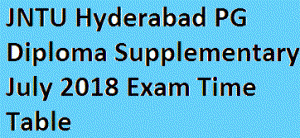 JNTU Hyderabad PG Diploma Supplementary July 2018 Exam Time Table