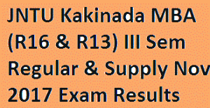 JNTU Kakinada MBA (R16 & R13) III Sem Regular & Supply Nov 2017 Exam Results