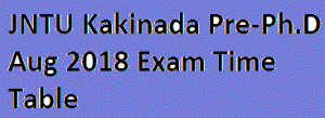 JNTU Kakinada Pre-Ph.D Aug 2018 Exam Time Table