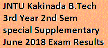 JNTU Kakinada B.Tech 3rd Year 2nd Sem special Supplementary June 2018 Exam Results