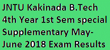 JNTU Kakinada B.Tech 4th Year 1st Sem special Supplementary May-June 2018 Exam Results