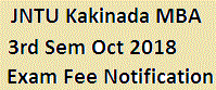 JNTU Kakinada MBA 3rd Sem Oct 2018 Exam Fee Notification