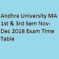 Andhra University MA 1st & 3rd Sem Nov-Dec 2018 Exam Time Table