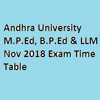 Andhra University M.P.Ed 1st & 2nd Year 1st Sem Nov 2018 Exam Time Table