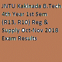 JNTU Kakinada B.Tech 4th Year 1st Sem (R13, R10) Reg & Supply Oct-Nov 2018 Exam Results