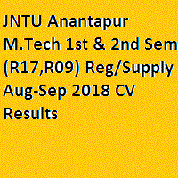 JNTU Anantapur M.Tech 1st Sem (R17) Supply Aug-Sep 2018 CV Results