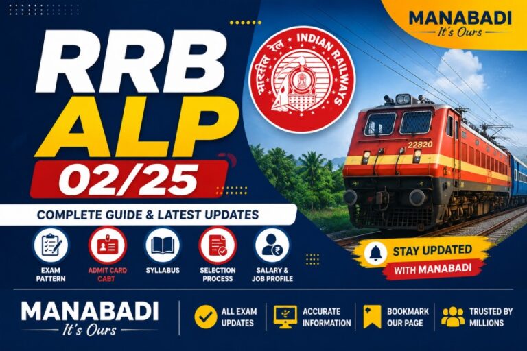 RRB ALP CBT 2 Exam 2026: Exam Date, Admit Card, Selection Process, CBAT, Salary & Complete Recruitment Guide