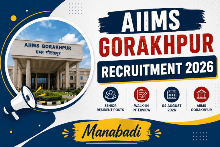 AIIMS Gorakhpur Recruitment 2026: Walk-in Interview for 50 Senior Resident Posts
