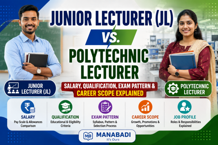 Junior Lecturer (JL) vs. Polytechnic Lecturer : Salary, Qualification, Exam Pattern & Career Scope Explained at Manabadi