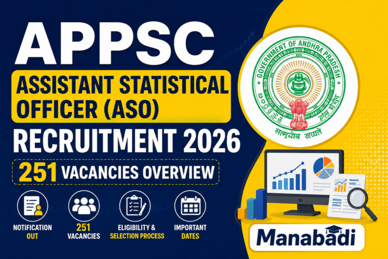 APPSC Assistant Statistical Officer (ASO) Recruitment: 251 Vacancies Overview at Manabadi