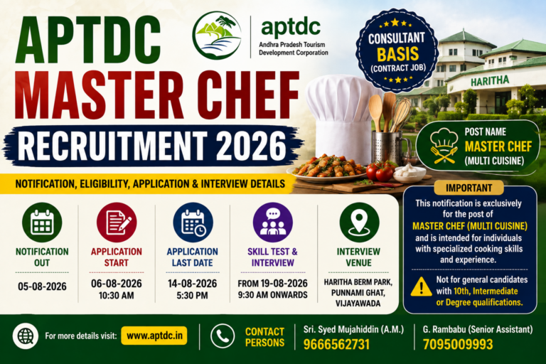APTDC Master Chef Recruitment 2026: Notification, Eligibility, Application & Interview Details at Manabadi