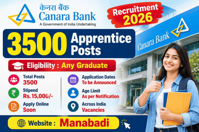 Canara Bank Recruitment 2026 Canara-Bank-Recruitment-2026