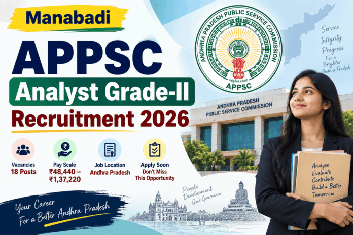 APPSC Analyst Grade-II Recruitment 2026 APPSC Analyst Grade-II Recruitment 2026
