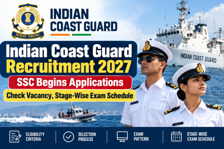 Indian Coast Guard Recruitment 2027: SSC Begins Applications; Check Vacancy, Stage-Wise Exam Schedule